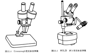 实验室仪器设备生物丝瓜网站在线观看详细介绍
