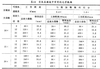 实验室仪器设备生物丝瓜网站在线观看详细介绍