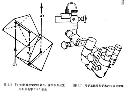 实验室仪器设备生物丝瓜网站在线观看详细介绍